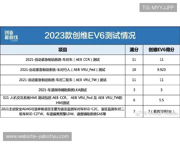 yb体育官网用户常见问题解答及专业客服支持帮助玩家快速解决疑难