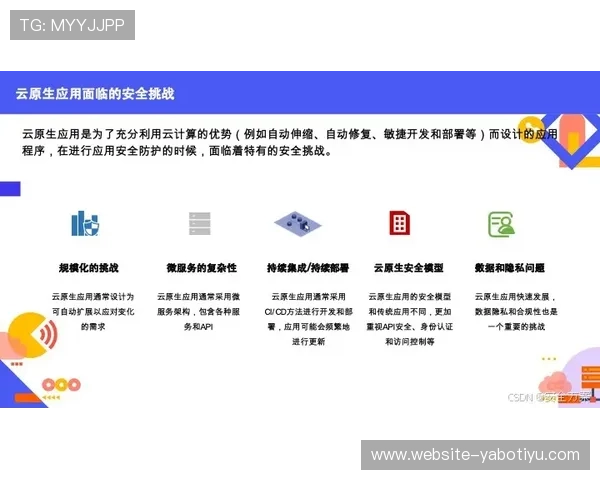 亚博体育国际版安全保障措施详解，保障用户资金与个人信息安全