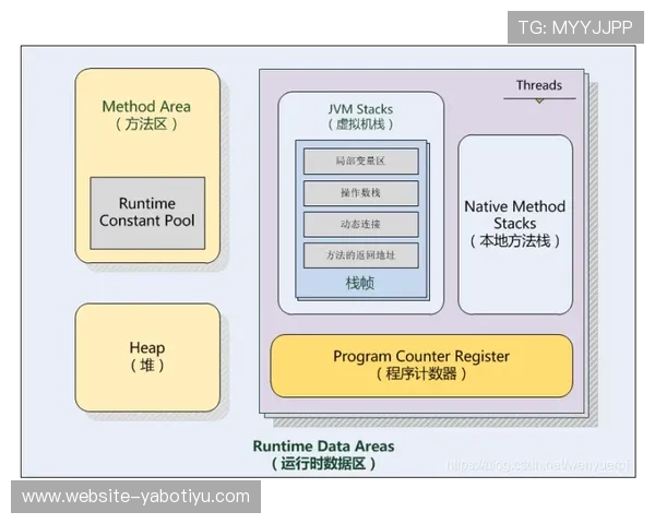 亚博在线虚拟货币充值流程与安全保障措施详解