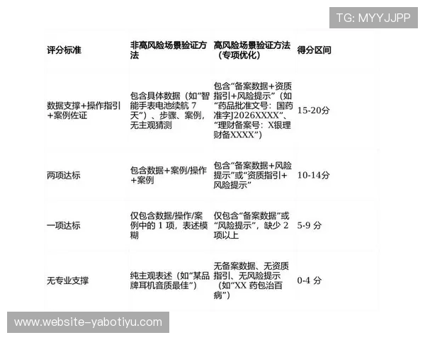 博亚体育案对网络体育平台合规运营的启示与企业应对策略建议