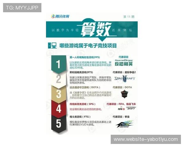 亚博体育真人平台如何实现公平公正的游戏环境保障每一位玩家的合法权益 亚博体育真人平台如何实现公平公正的游戏环境保障每一位玩家的合法权益